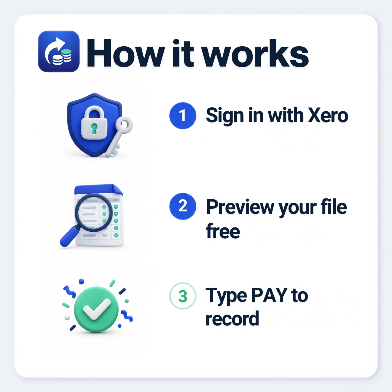 How it works: sign in with Xero, preview your file free, type PAY to record.